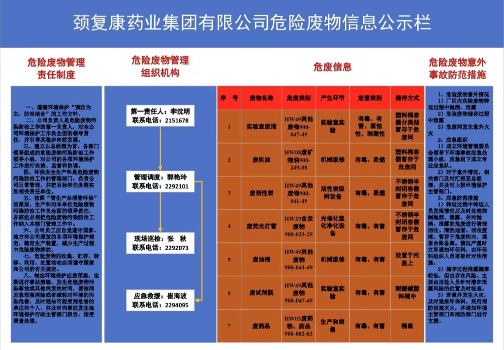 頸復康公示信息